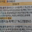 주식회사 에스디푸드 네이버블로그