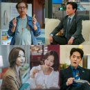 컨피던스
