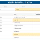 한남동새마을금고 이미지