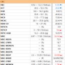 정평동물병원