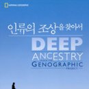 제노웰스 티스토리