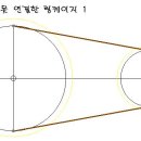 푸쉬풀 (push-pull) 방식 (따블 링케이지)의 링게이지 올바른 연결 이미지