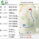 100대 명산 탐방, 장쾌한 산릉의 원주 치악산 비로봉 단풍 산행.. 이미지