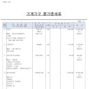 청계동주유소 이미지