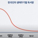대한논리속독학원 이미지