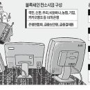 2018년 상반기 은행에서 공인인증서 사라진다 이미지