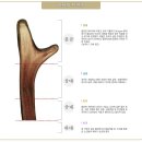 바른 한약국 네이버블로그