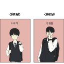 신비학원보습학원 | 웹툰 추천 - 스피릿핑거스, 아홉수우리들, 세기말풋사과보습학원, 대학일기, 연애혁명