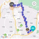 화봉시장 이미지