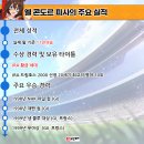 [게임메카] 스토리보드 – 너는 프로레슬러가 아니라 육상 선수라니까!? 이미지