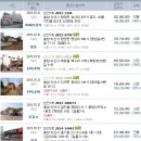 신양1리경로당 이미지