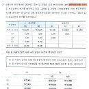 보조부문원가계산(단계배부법) 역산 질문입니다 이미지