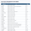 연서동물종합병원 네이버블로그