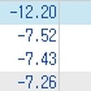 대웅 태양광발전소 이미지