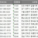 소로3-281 이미지