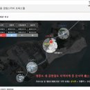 청도스카이 오피스텔 이미지