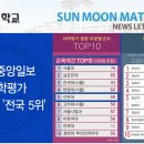 플로리스트 초중급 네이버블로그