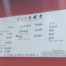 탑골순대국남산돈까스 네이버블로그