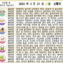 2023년 3월 21일 운세 및 세상 소식 이미지