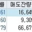 엔&에스 바이오텍 이미지