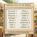 앤더슨컨설팅 | [공지] [에세이감자] 2025-2026 컨설팅 최종 성과