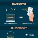 김천버스주식회사 이미지