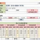 대구시 동구 율하동 2,500만원으로 신축원룸 노후설계하세요 이미지