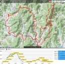 2025.06.29.일요정모(유구 수국축제장) 라이딩 공지 이미지