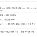 2 이미지
