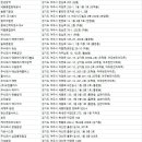 여주-1035 이미지