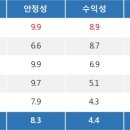 백금상회 이미지