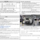 제이앤제이모터스 이미지