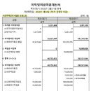 2023년 1차 강원도회 운영회의 결과공지 및 근조기 협찬 이미지