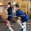 다산2동주민센터 4층 | [부산]리호운동재활센터에서 3D체형분석 및 재활운동...혼자 힘으로 무릎 구부린 후기(feat.부산재활운동 )