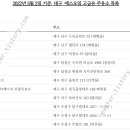구도일주유소 무열로 이미지