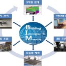 CM종합건설 이미지