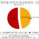 공공용 20 이미지