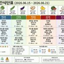 제철밥상
