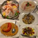 Osteria12 | [현] 이탈리아 여행 Day 12. 로마 해산물 맛집 추천 'Osteria Via Mantova'