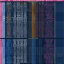 12월 18일 장마감브리핑 이미지