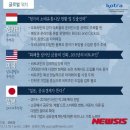 자바유통