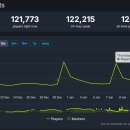 (주)랄라컴퍼니 이미지