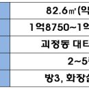 동주빌라 내 이미지