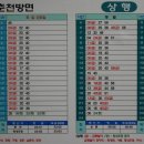 상봉역 이미지