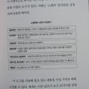 연장통