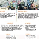감투