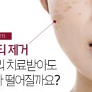 닥터스피부과의원 - 서구 상무중앙로 42 | 닥터스피부과의원