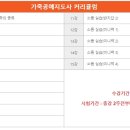 가죽공예 지도사 이미지