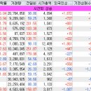 엘앤케이에프앤비