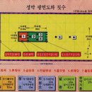 090625(새벽)-출38장(1) 이미지